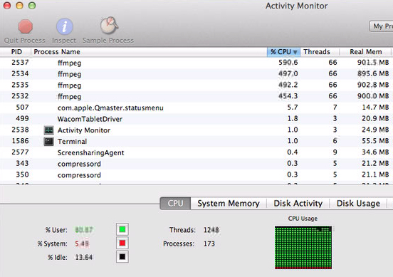 “Activity”